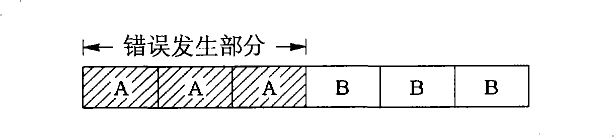 Apparatus and method for transmitting multimedia objects in digital multimedia broadcasting