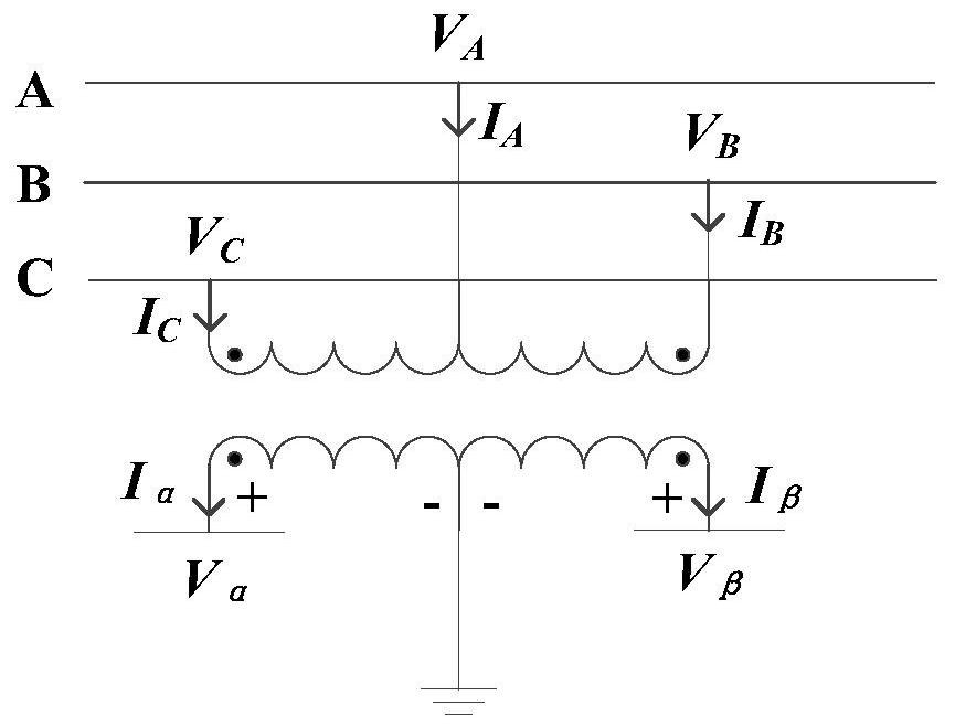 Method and system for acquiring short-circuit parameters of three-phase asymmetrical equipment in a power system