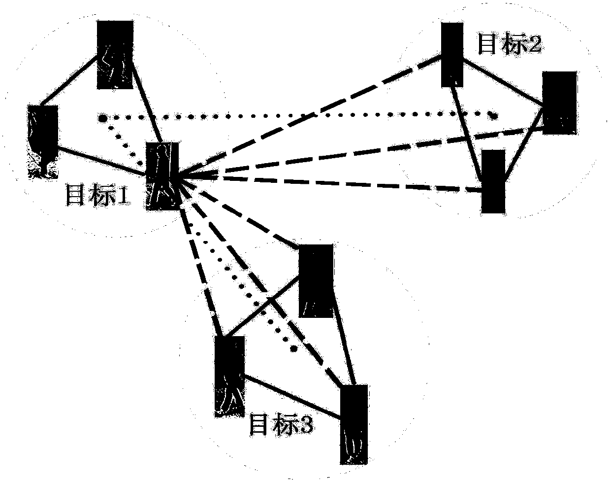 Pedestrian re-identification method based on distance centralization and projection vector learning