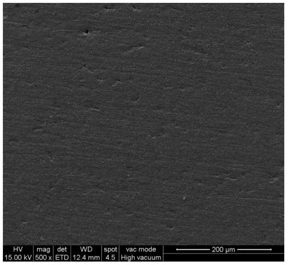 A Method for Reducing the Unit Energy Consumption of Micro-arc Oxidation of High-silicon Aluminum Alloy