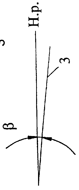 Method and mechanism for dynamic trim of a fast moving, planning or semi-planning ship hull