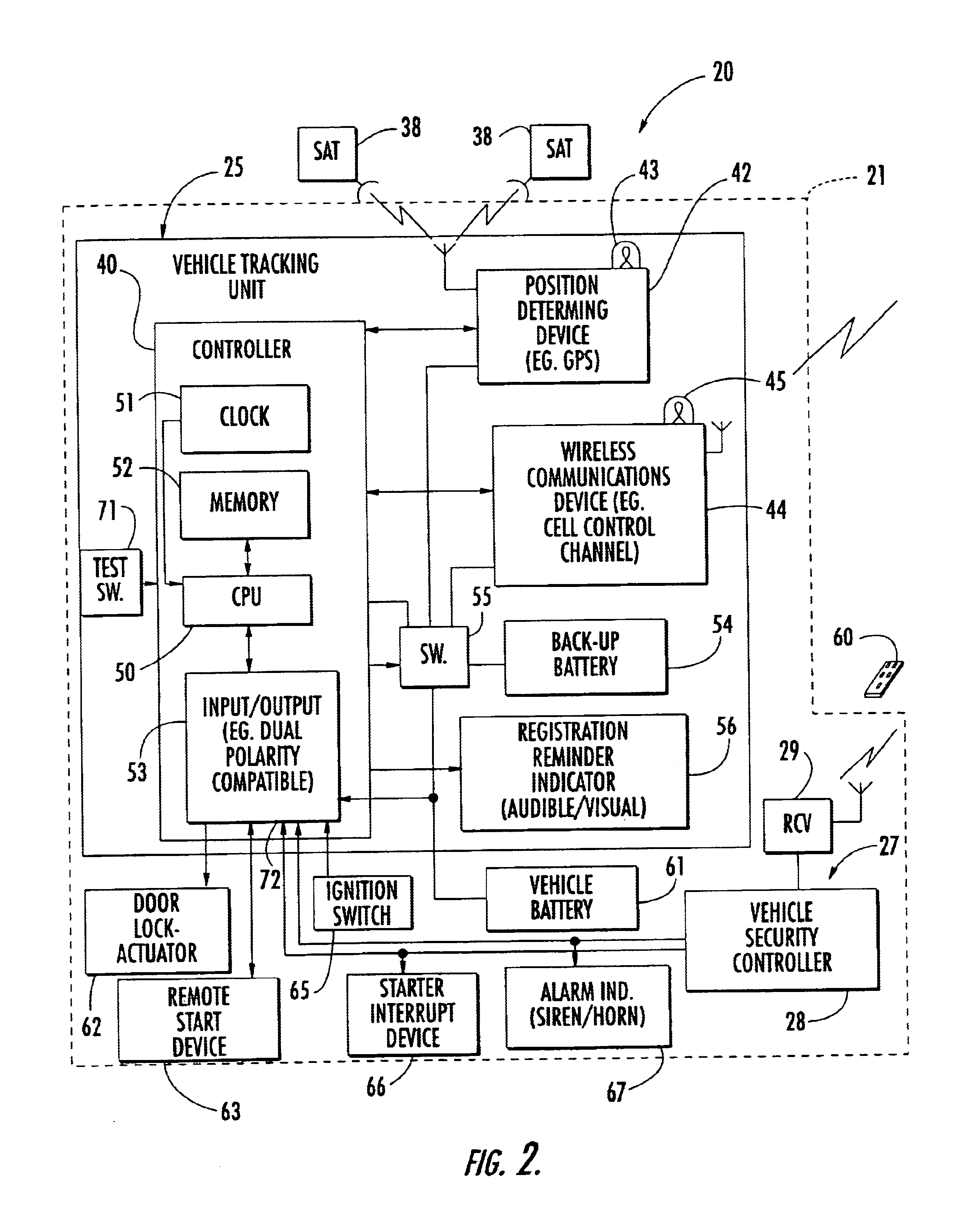 Vehicle tracker including a connector for an upgrade device and related methods