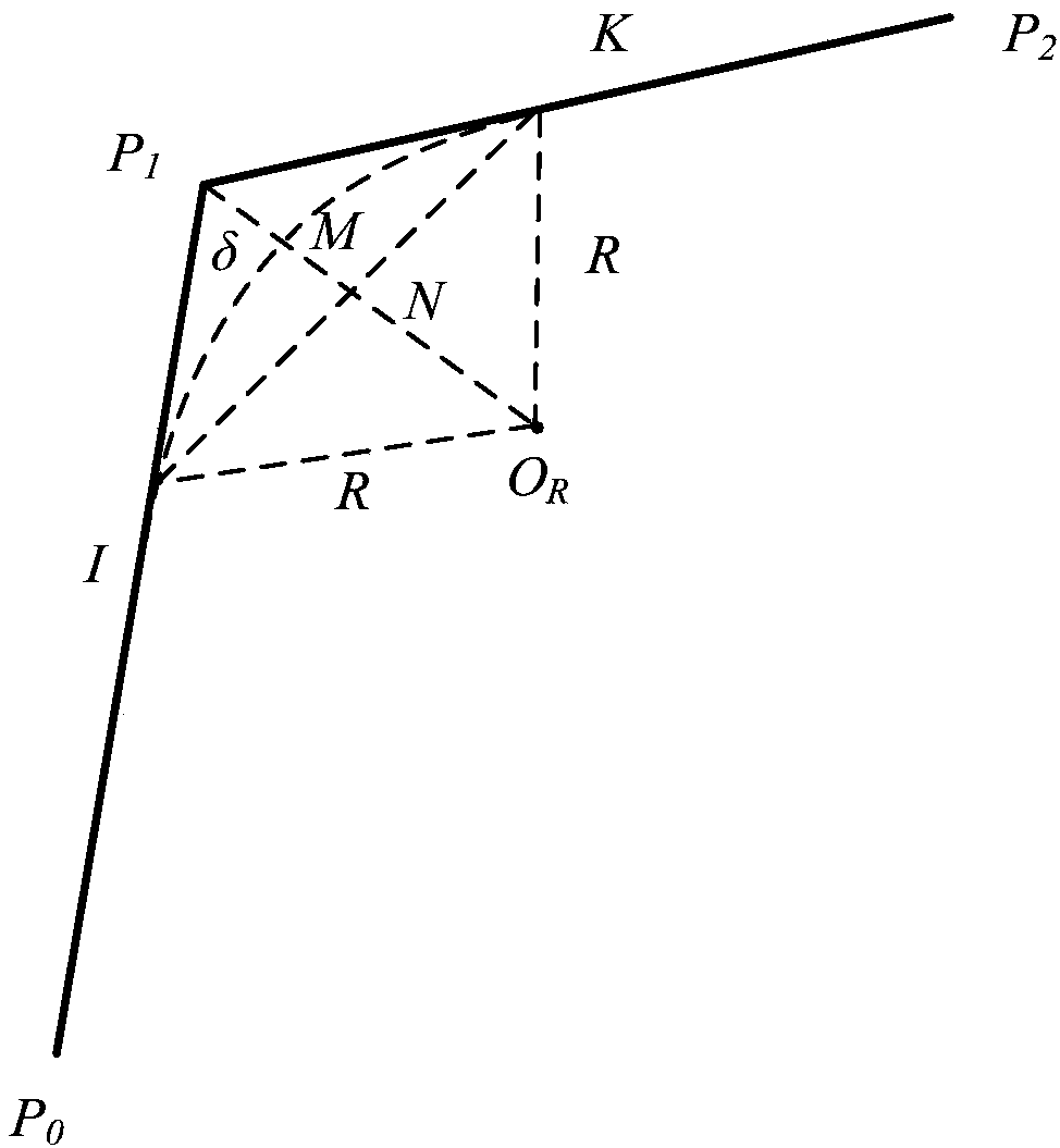 Method and system for optimizing connection speed of continuous miniature straight segments