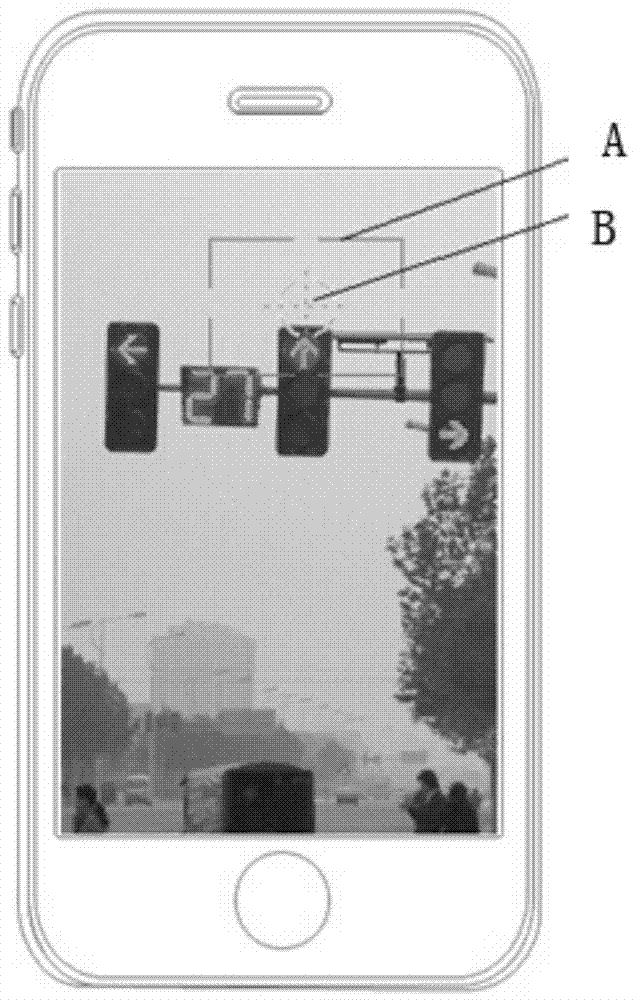 Portable traffic light distinguishing method for color blindness and color amblyopia people