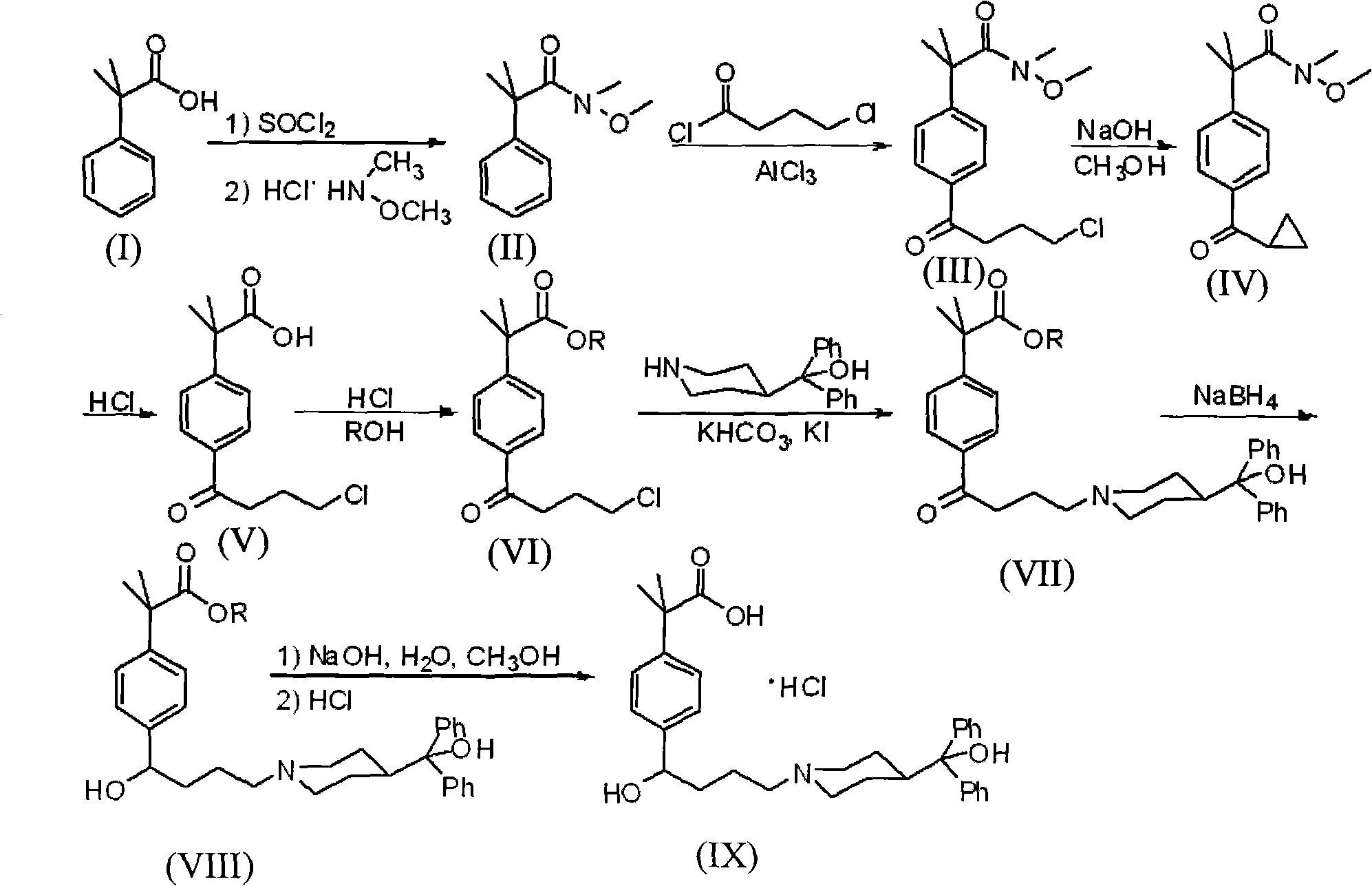 Preparation method of an antiallergic agent fexofenadine hydrochloride