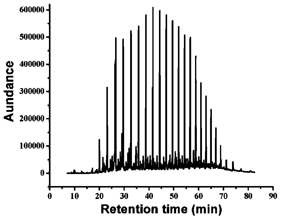 Efficient marine petroleum degrading composite microbial agent and preparation method and application thereof