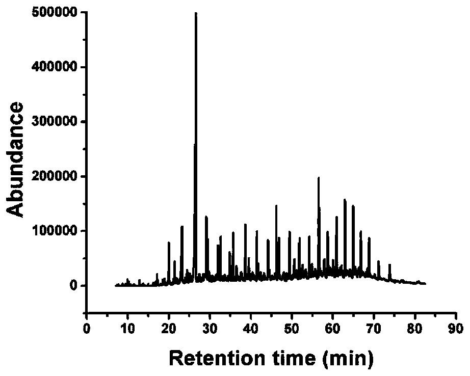 Efficient marine petroleum degrading composite microbial agent and preparation method and application thereof