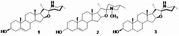 3,6-dihydroxyl-22(27)imino-4-furan sterene and preparation method and application thereof