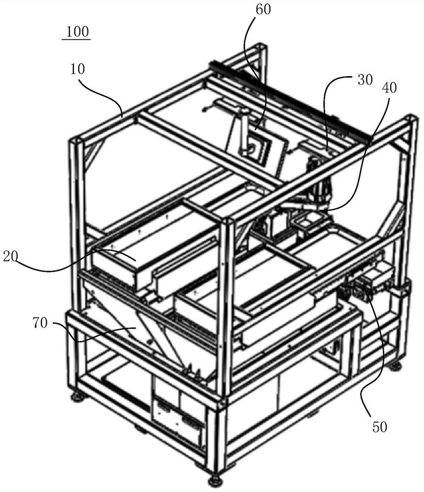 Sorting device and sorting method