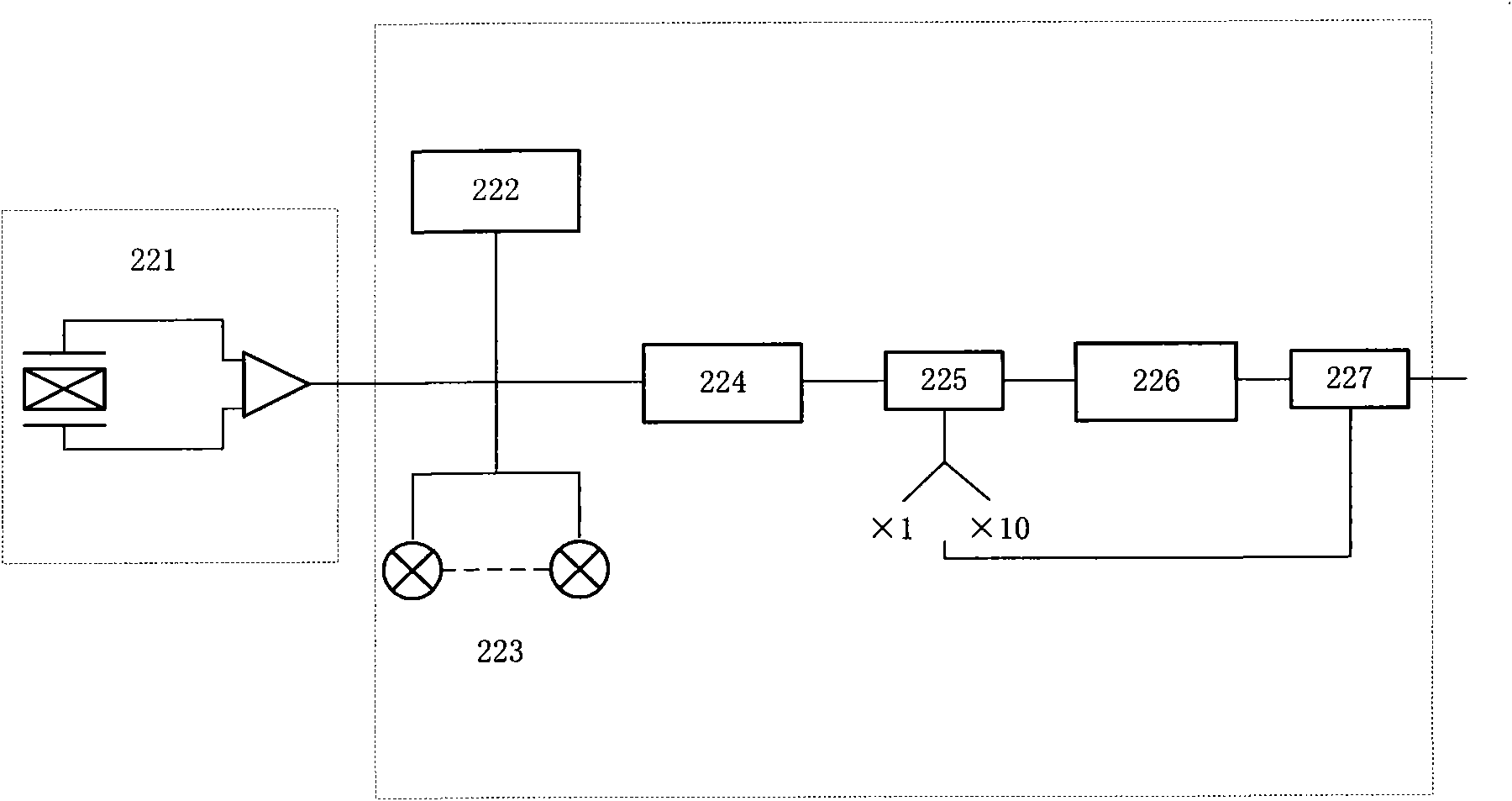 External grinding multiparameter integrated quality monitoring device and method