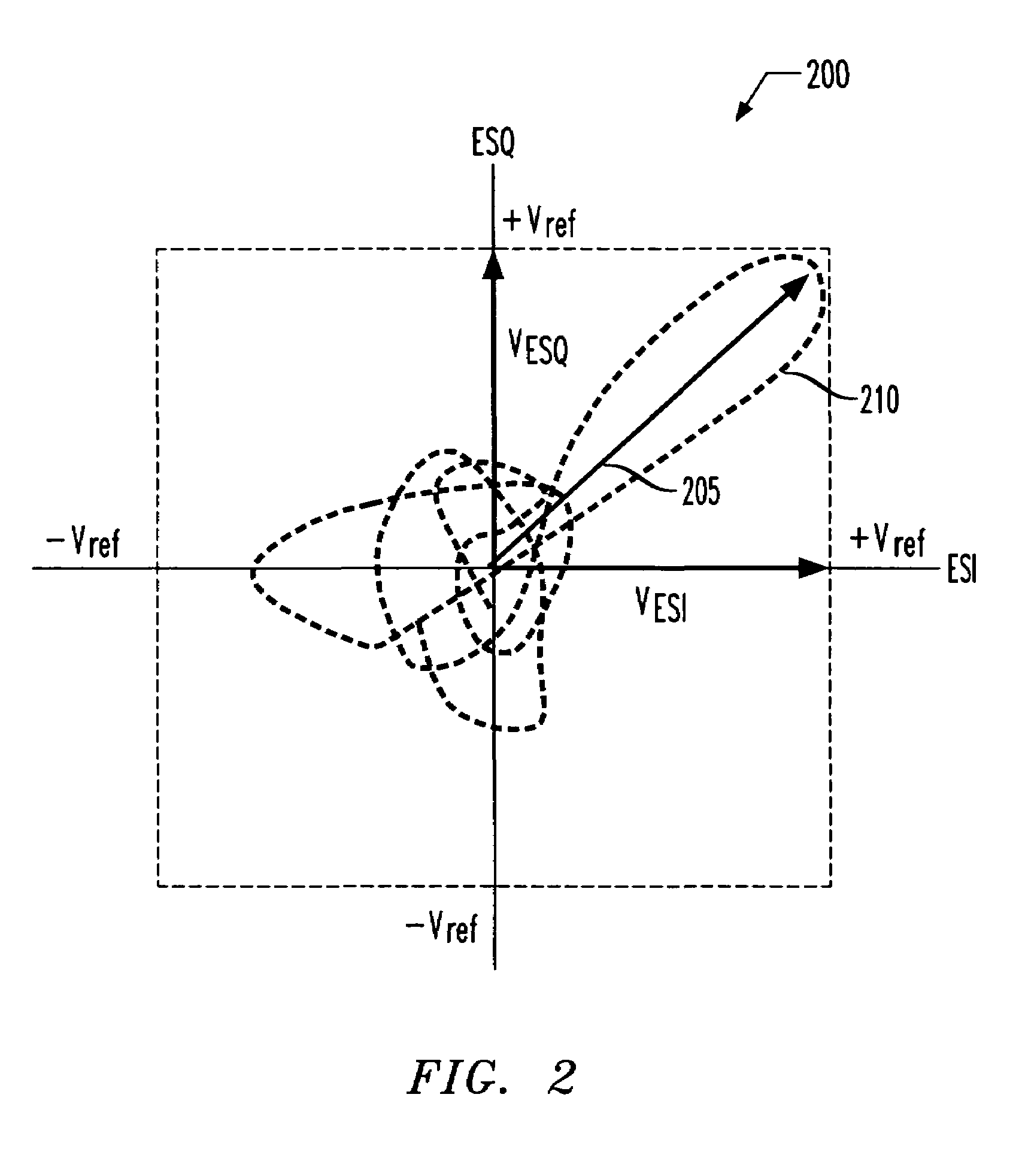 Vector monitor, related method of controlling a transmitter and transmitter employing the same