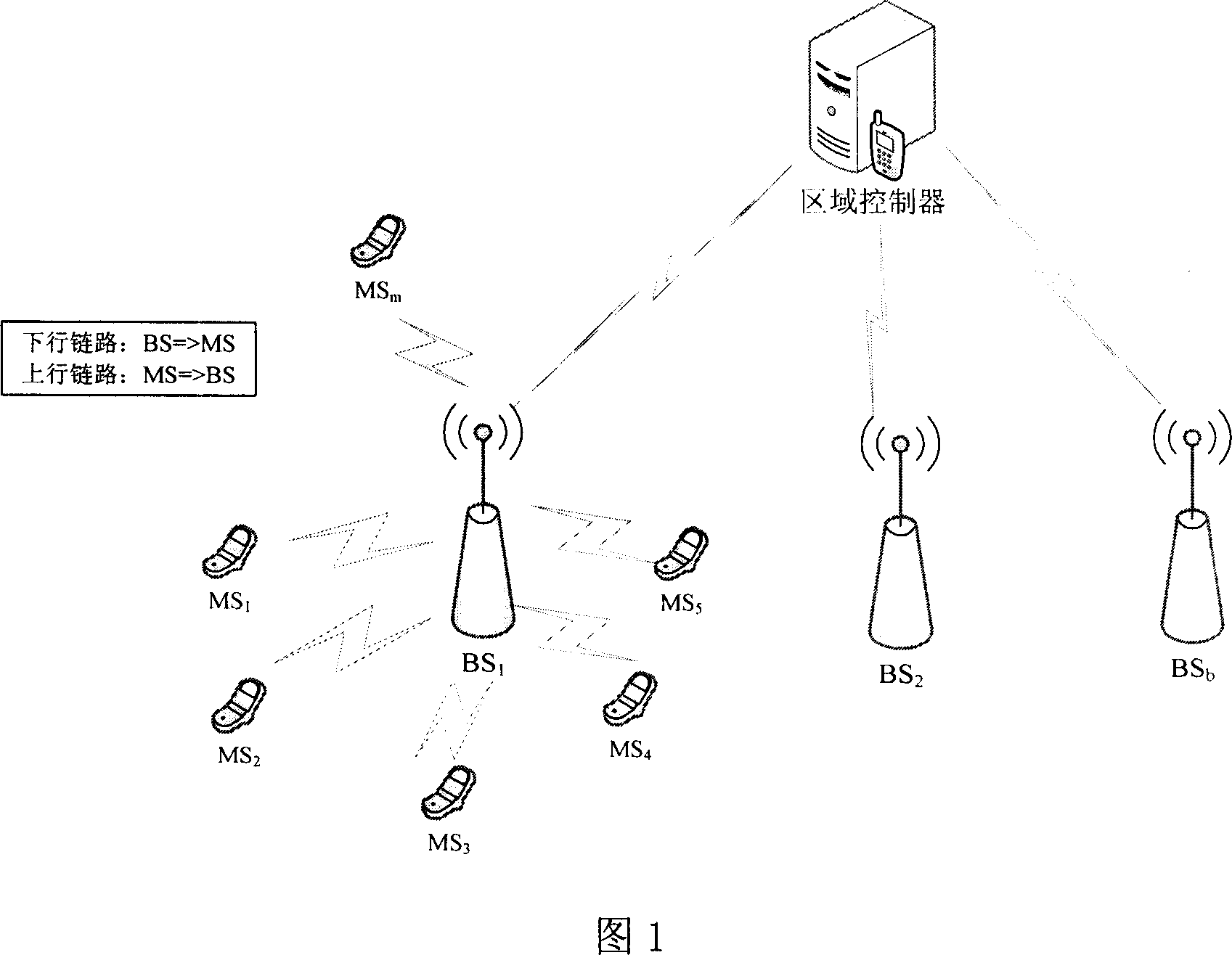 Digital cluster communication method with the control channel frequency hopping function