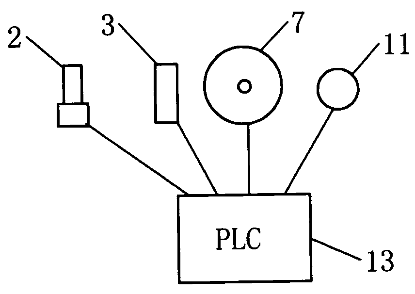 Stain and dust removing device of conveyor belt