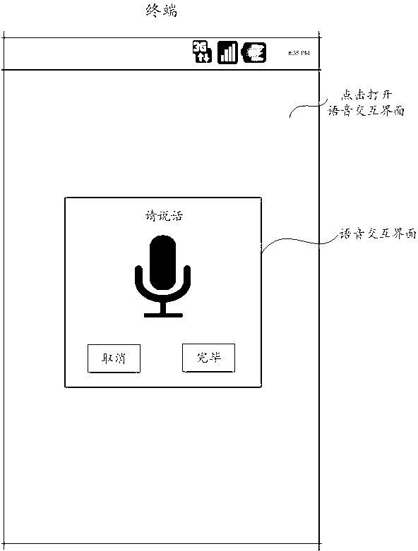 Method, system and device for providing speech input