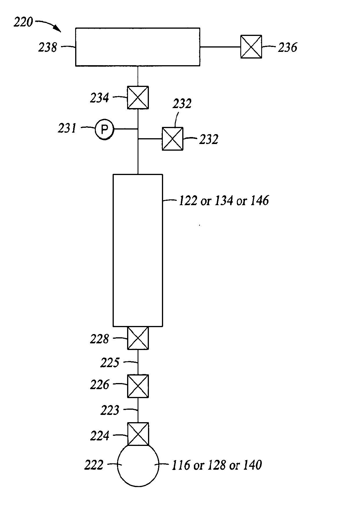 Precursor preparation for controlled deposition coatings