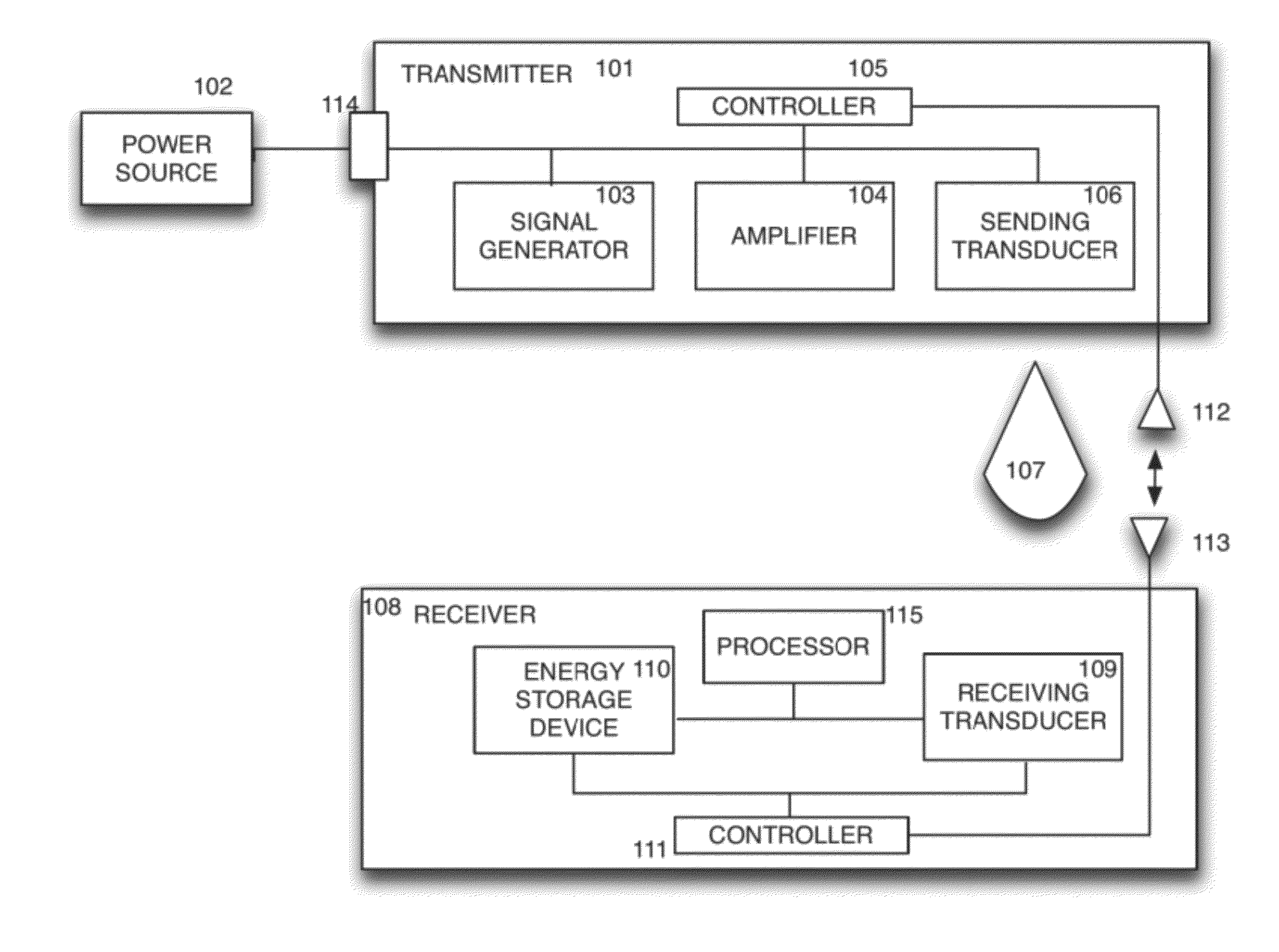 Receiver communications for wireless power transfer