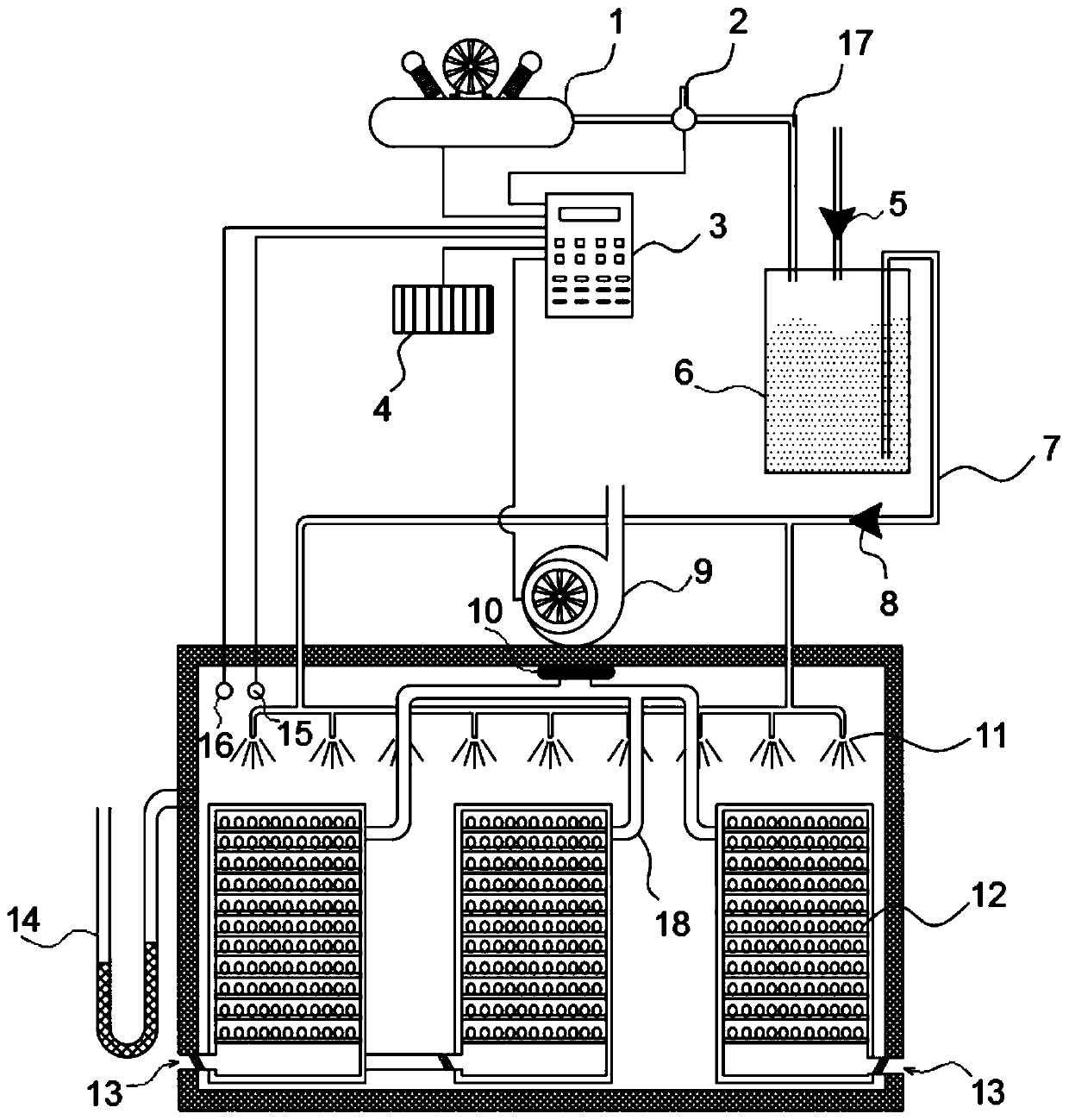 Negative pressure dust fall fresh air system for hatchling room