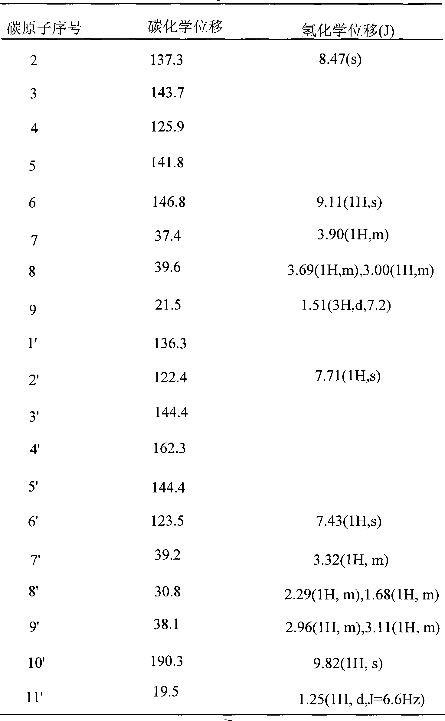 Antineoplastic compound of red pineapple flower alkali A, preparation method and application thereof