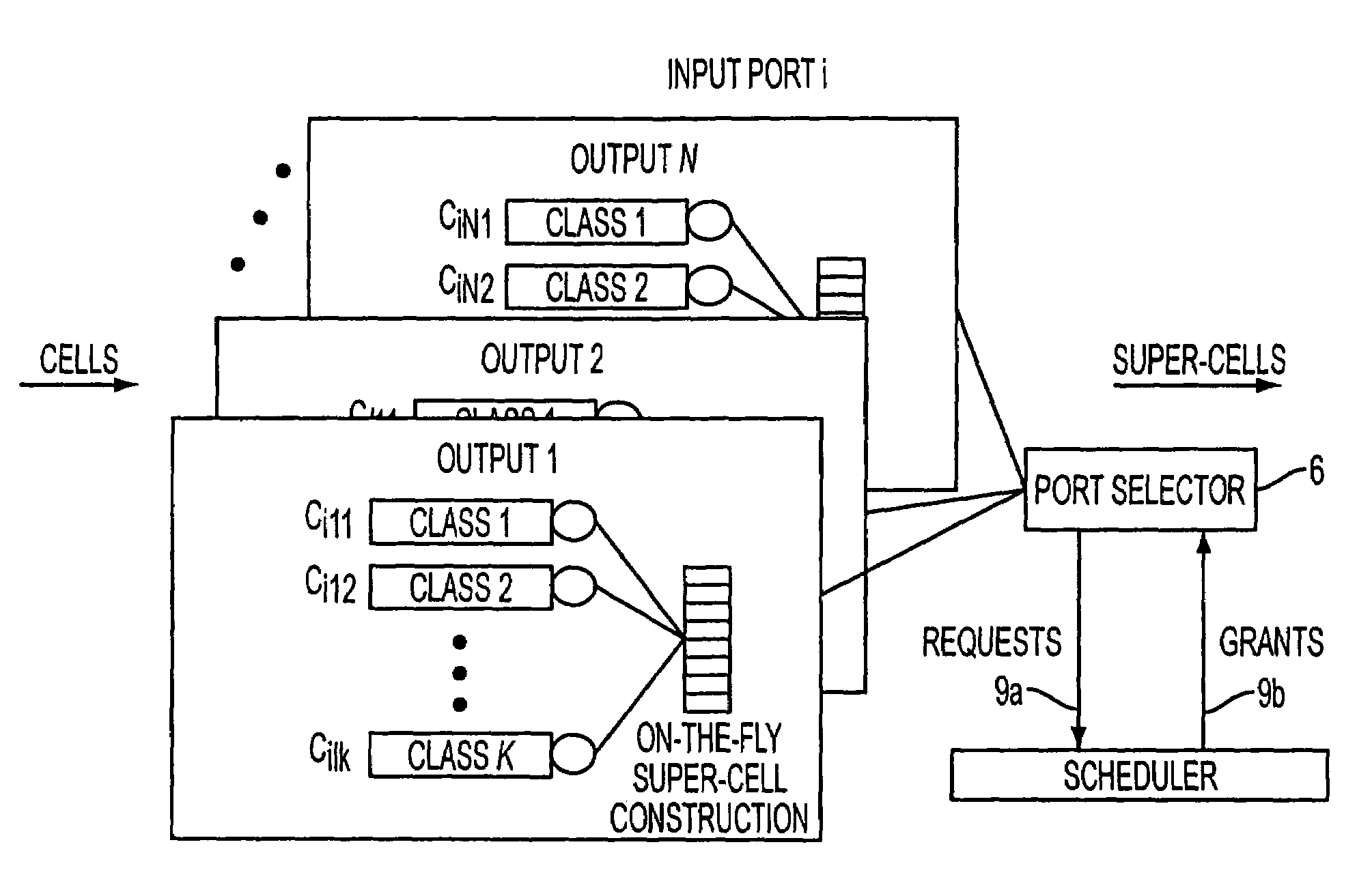 Pipeline scheduler with fairness and minimum bandwidth guarantee