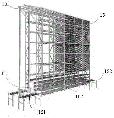 Intelligent warehousing system based on mobile robots