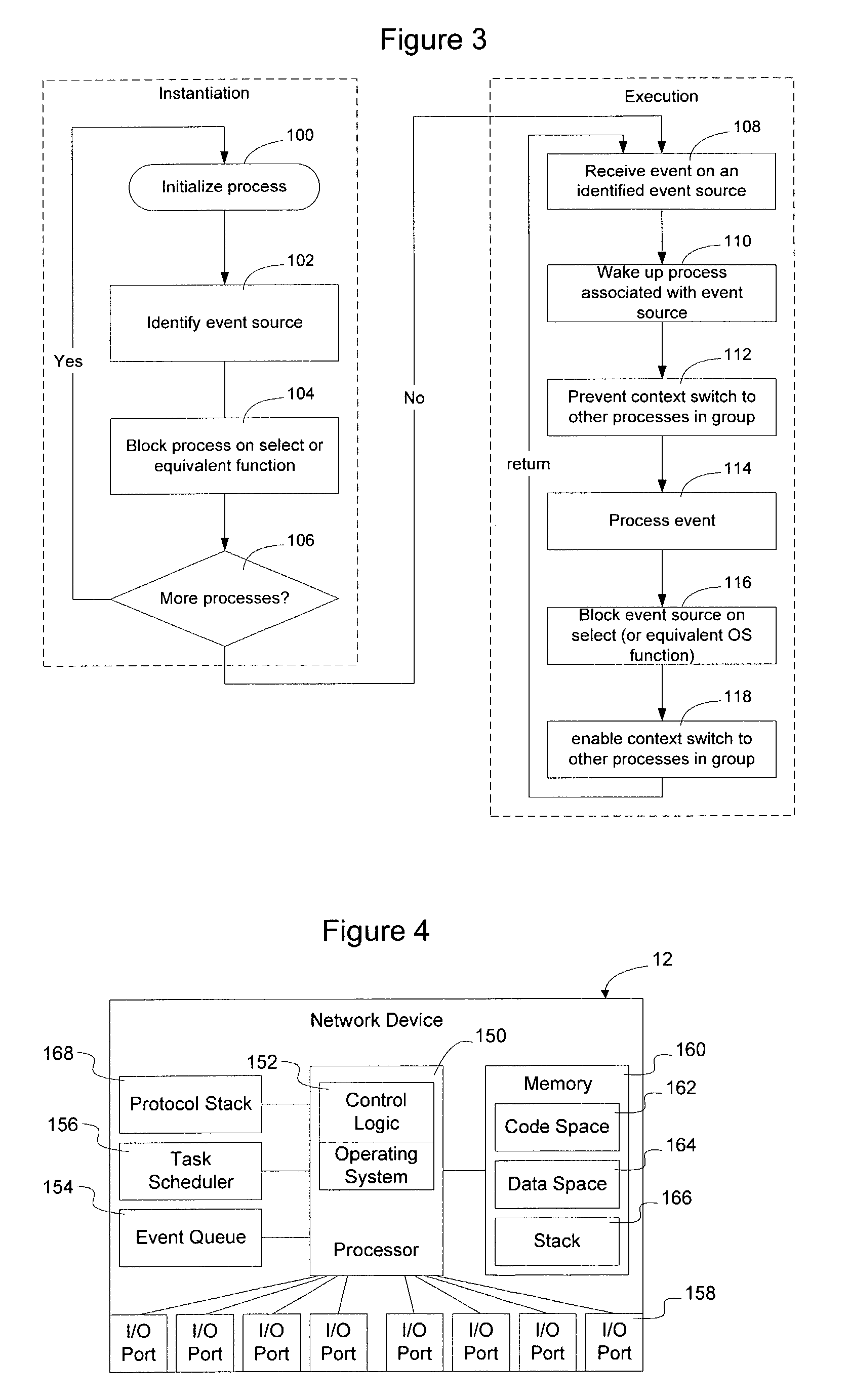 Method and apparatus for sharing stack space between multiple processes in a network device