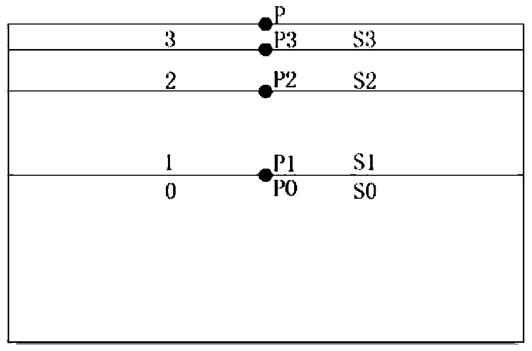 A Back Calculation Method of Asphalt Pavement Modulus