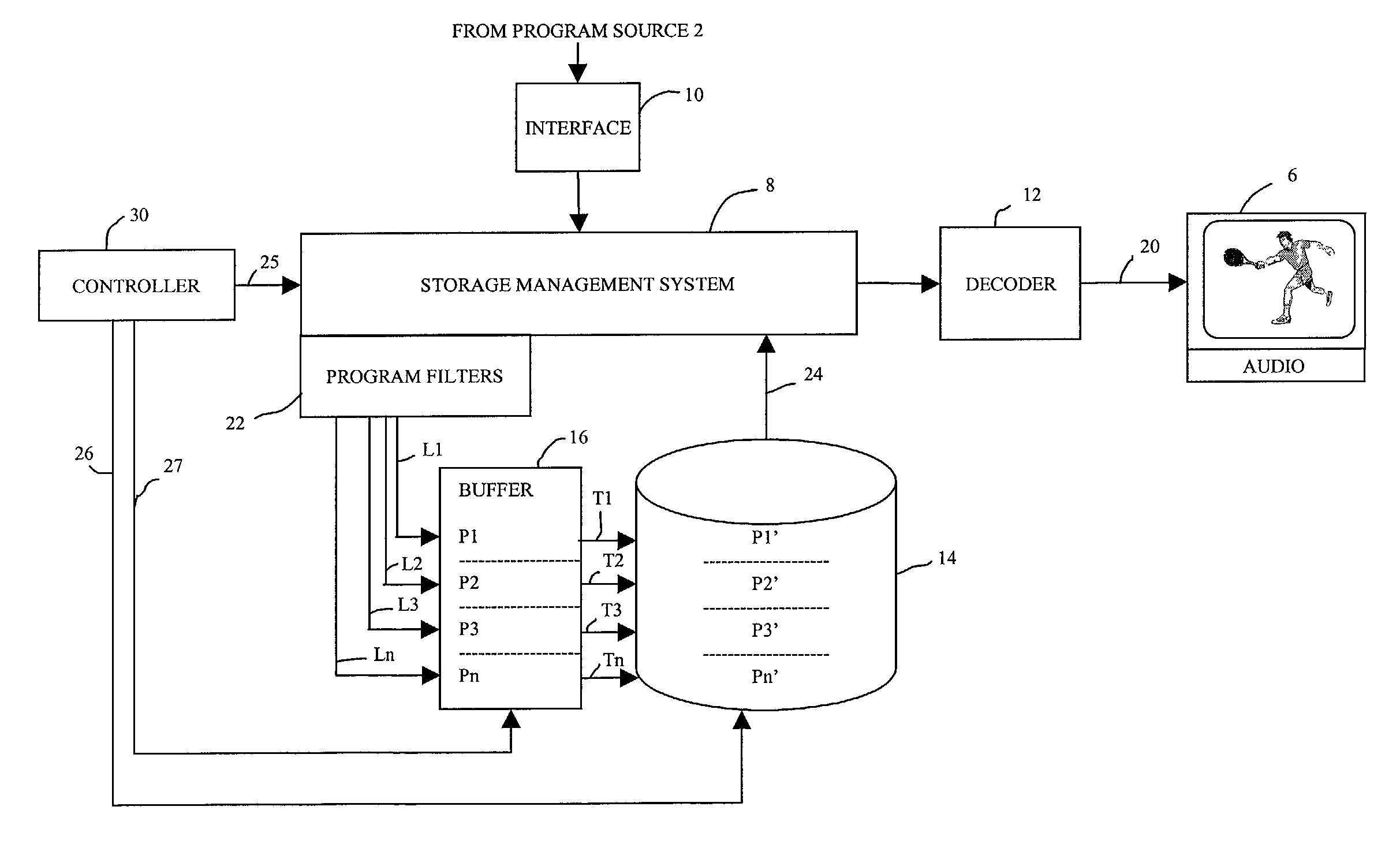 System and a method for storing audio/video programs on a hard disk drive for presentation to a viewer