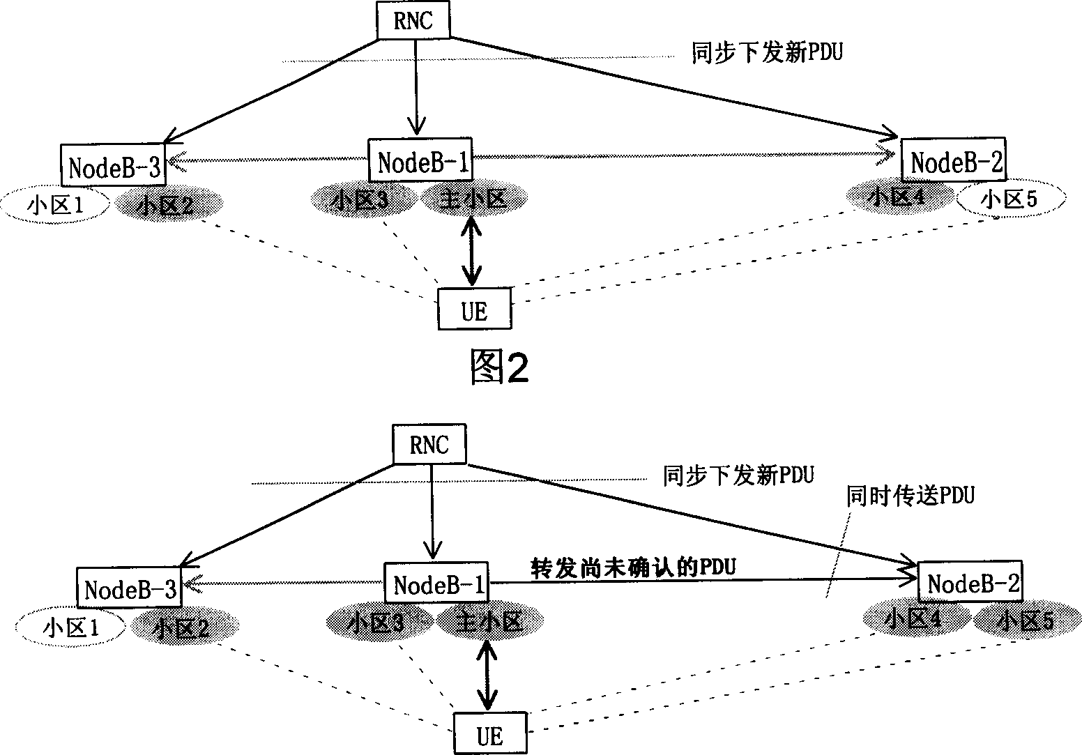 Method for raising quick-action small-area-selection performace in course of high-speed down bay switch-in