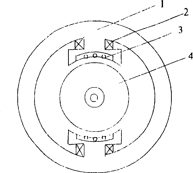 Multi-function motor