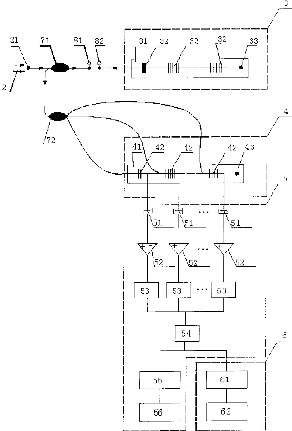 Multifunctional optical fiber optical grating sensing experiment instrument