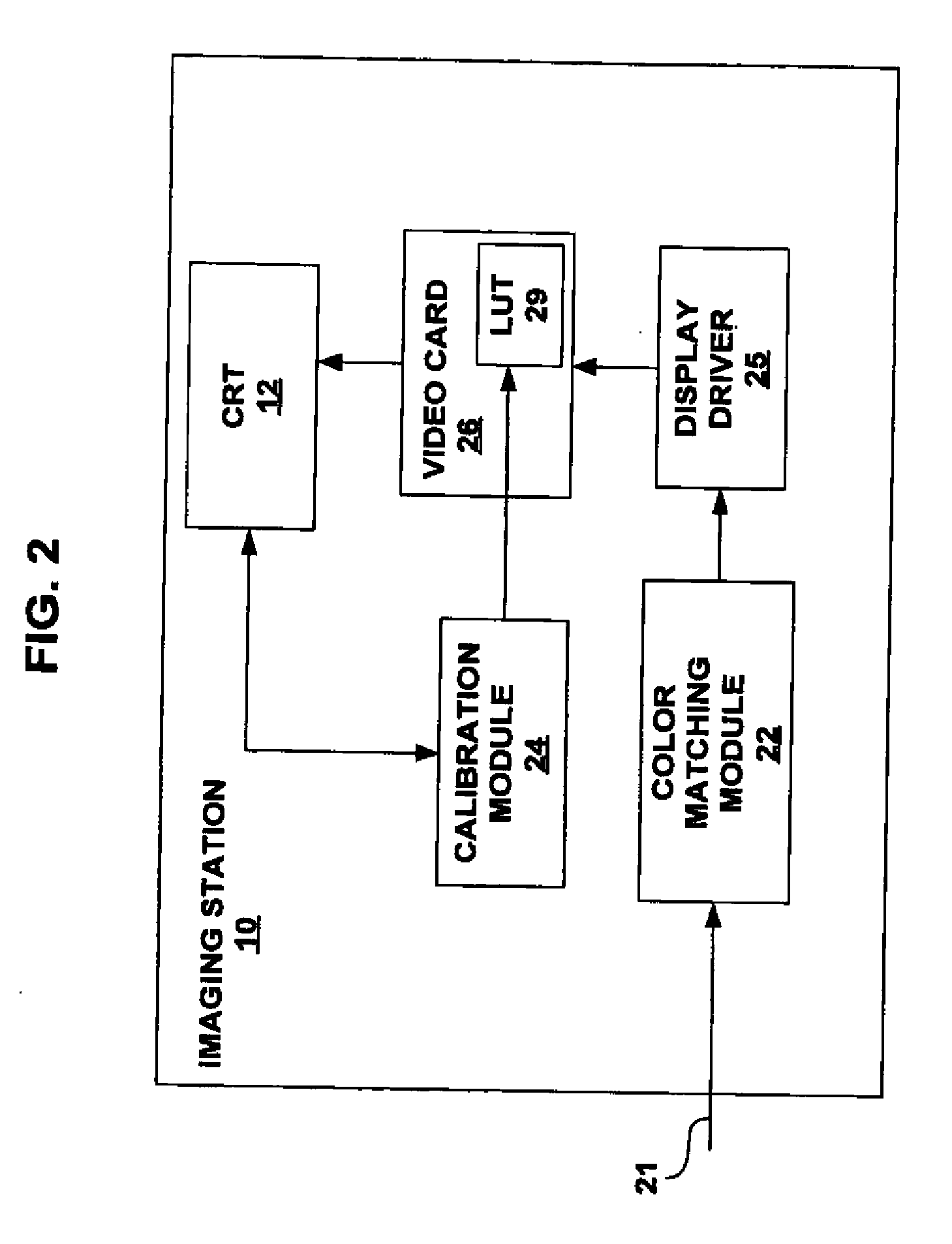 Calibration techniques for imaging devices