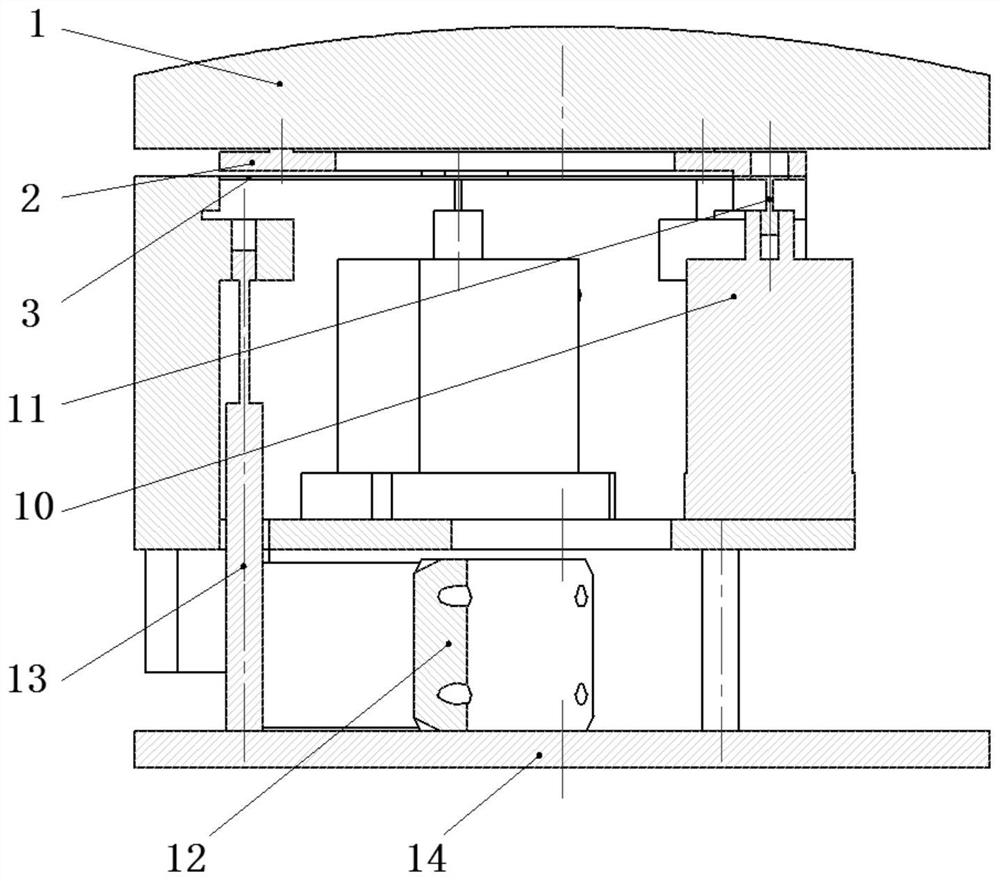 Series-parallel coupled multi-degree-of-freedom optical element precision adjustment platform