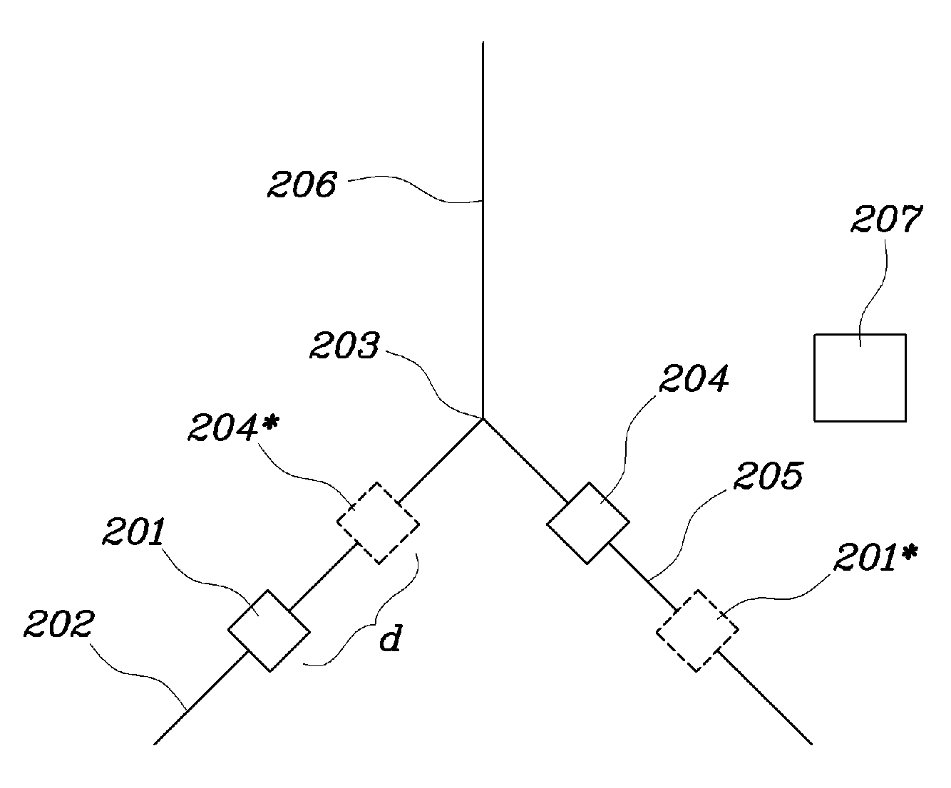 Method and system for merge control in an automated vehicle system