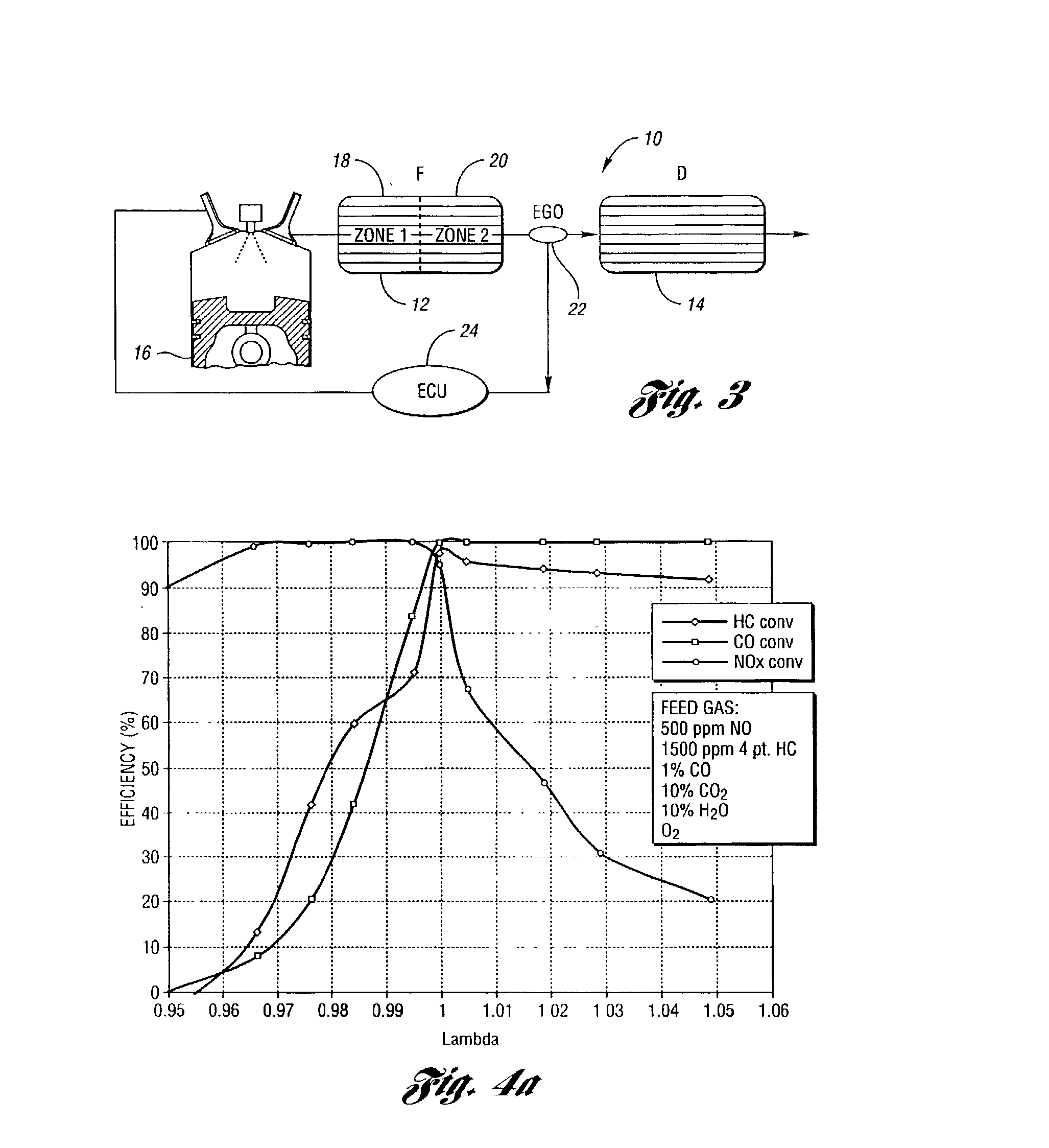 Catalyst system for lean burn engines