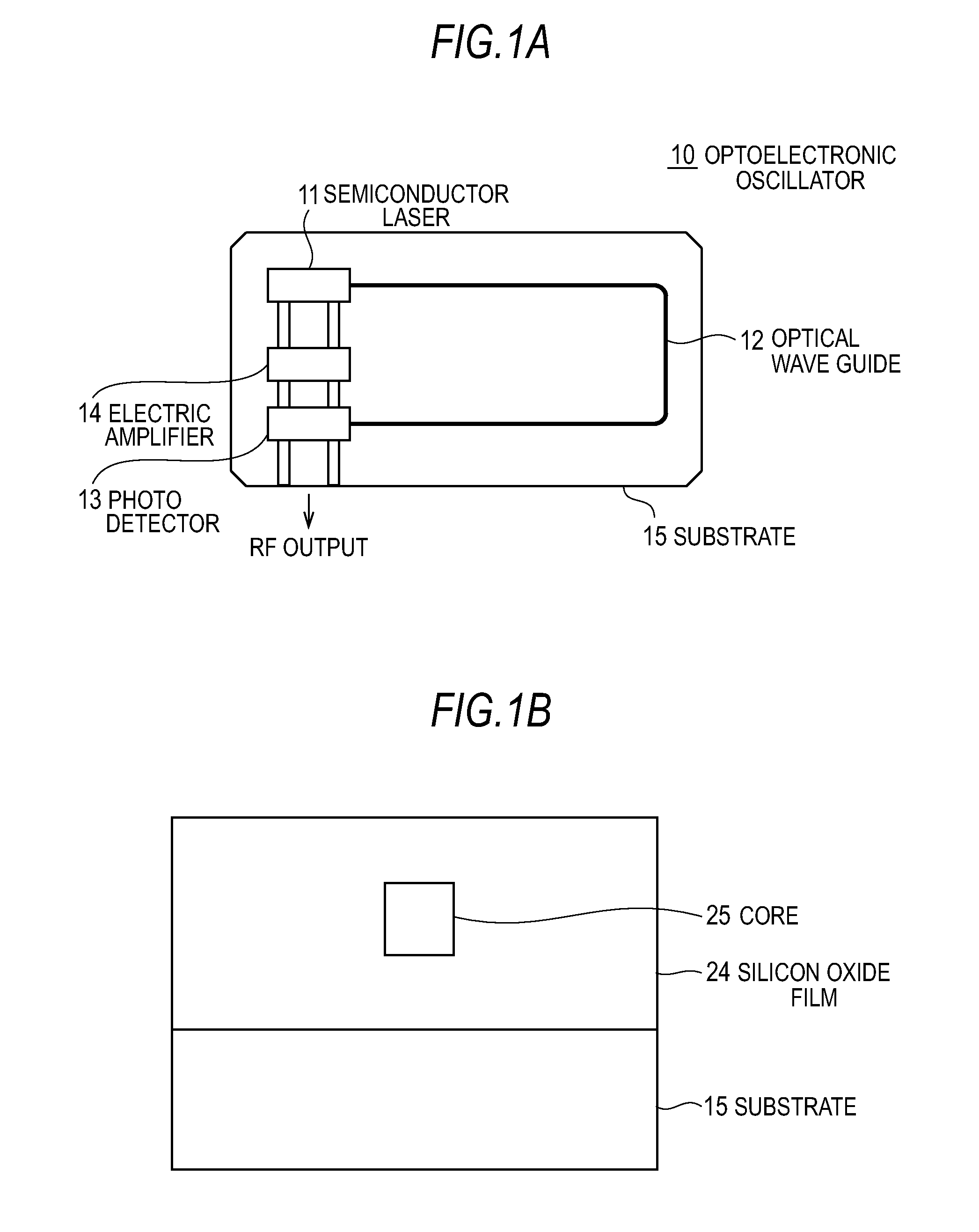 Optoelectronic oscillator and pulse generator