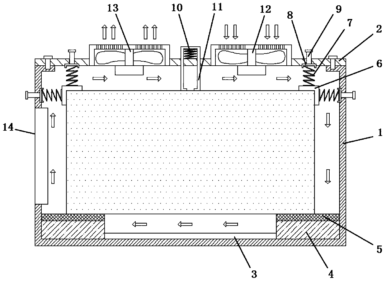 Heat dissipation protection device for new energy vehicle battery