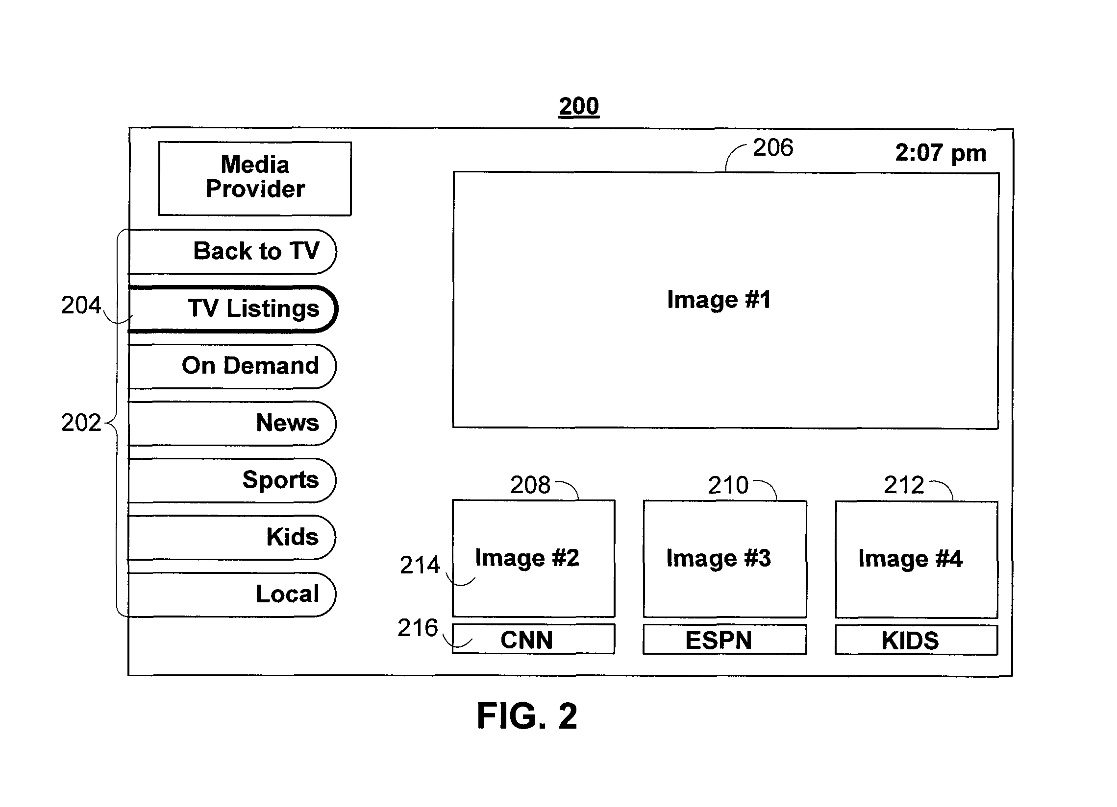 Systems and methods for initializing allocations of transport streams based on historical data