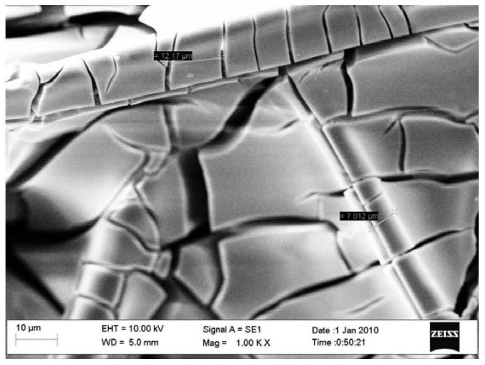 Preparation method of high-load modified silica gel dehumidification rotary core