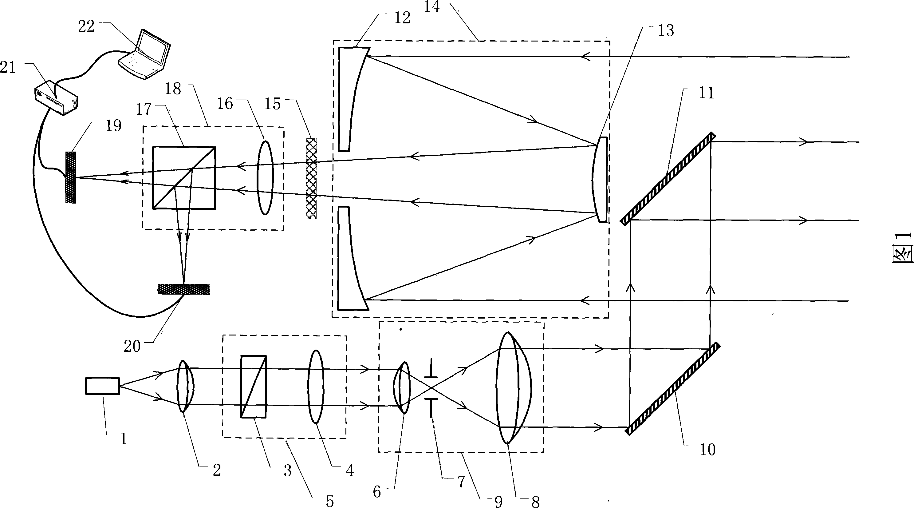 Laser radar remote sensing polarized imaging system