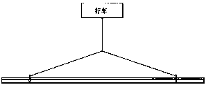 Lifting tool for coach roof framework