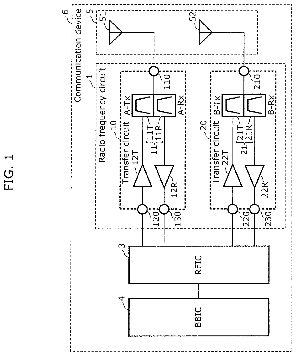 Radio frequency circuit and communication device