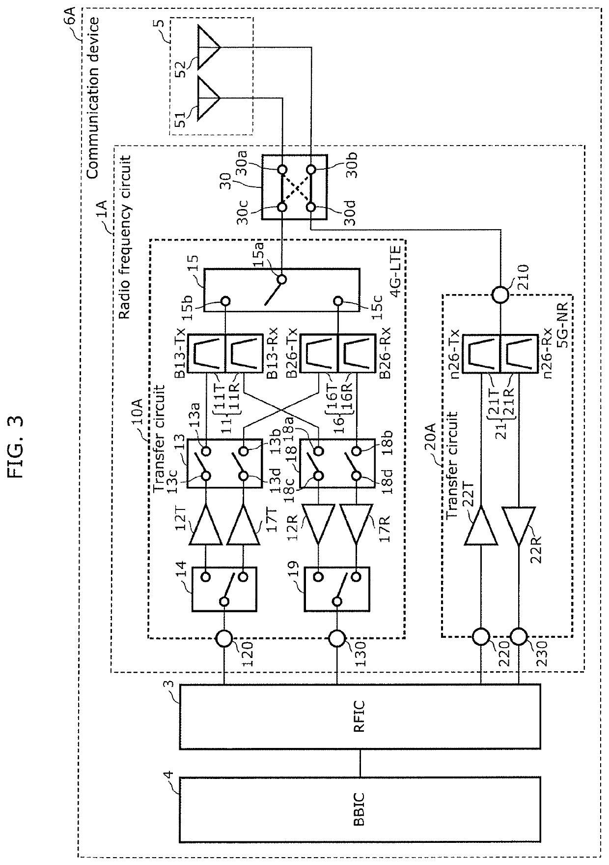 Radio frequency circuit and communication device