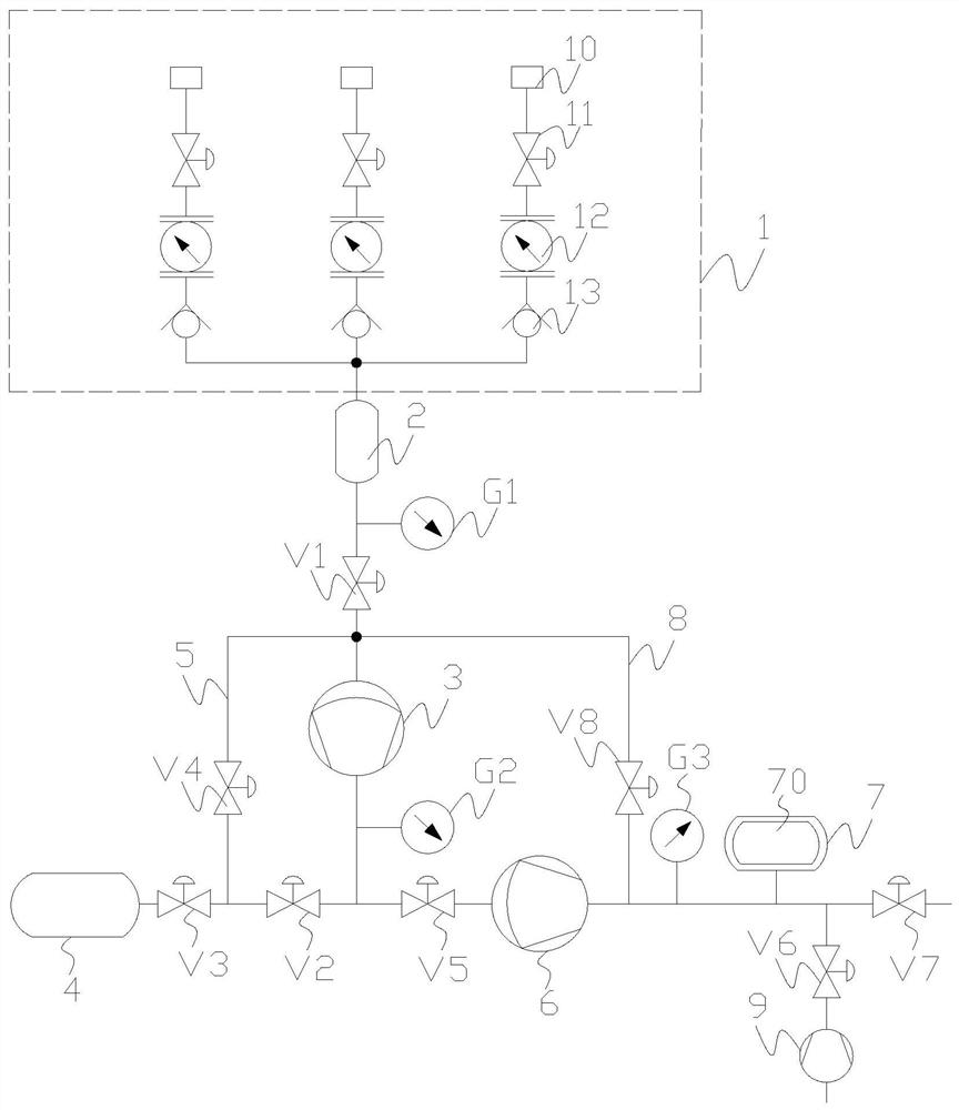 A preparation system and method of high-pressure mixed gas