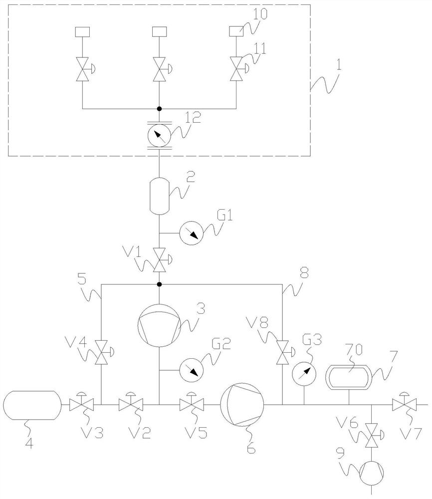 A preparation system and method of high-pressure mixed gas