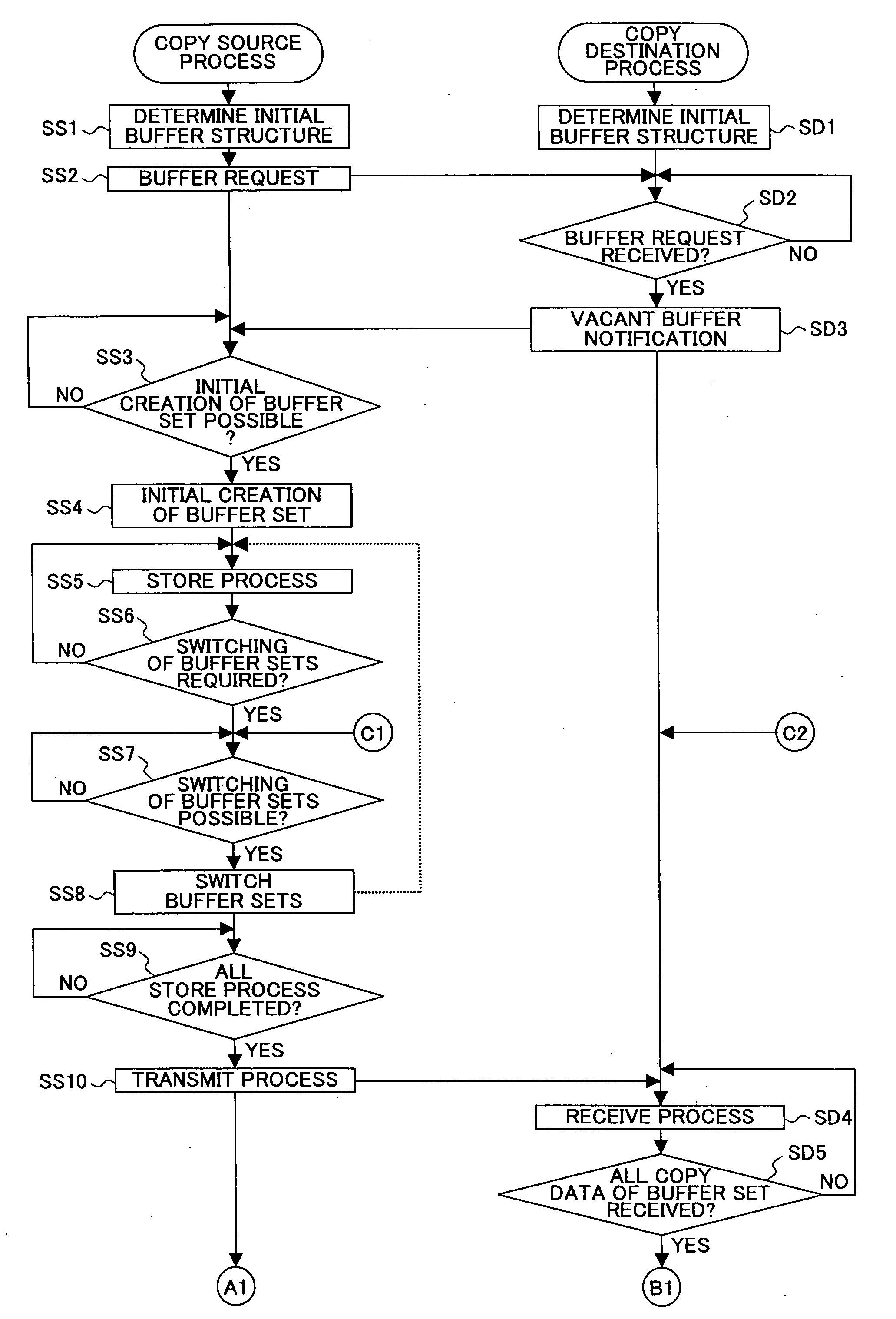 Remote copy method and storage system