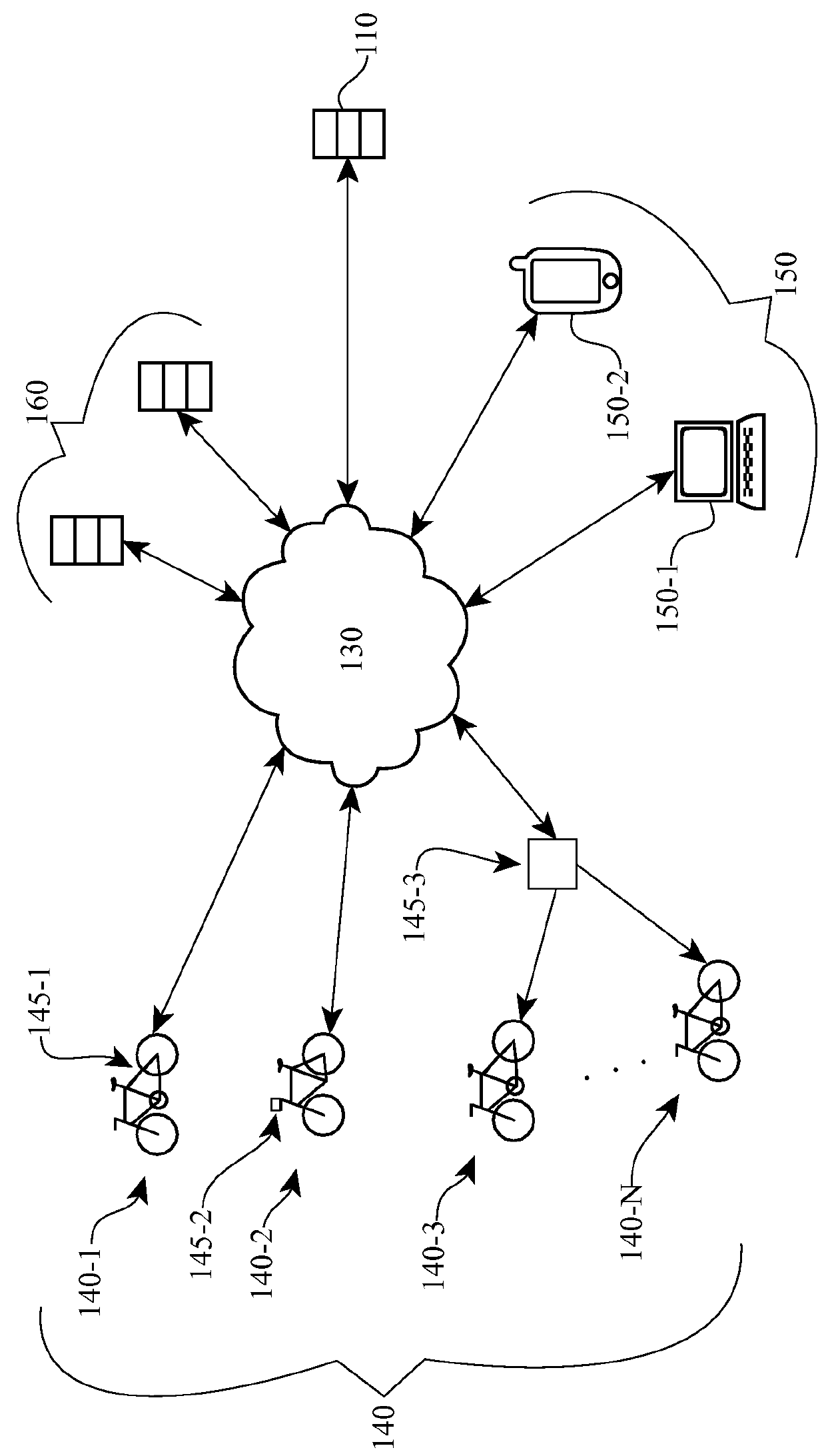 Components, systems and methods of bicycle-based network connectivity and methods for controlling a bicycle having network connectivity