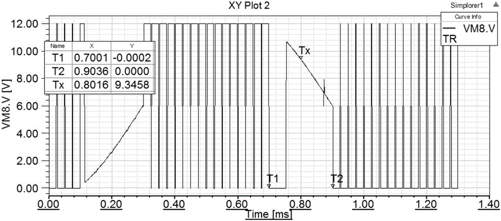 Real-time correction system and method for commutation phase of sensorless brushless DC motor