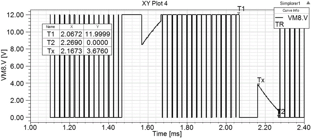 Real-time correction system and method for commutation phase of sensorless brushless DC motor