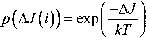 Annealing genetic optimization method for diagnosing excitation of nonlinear analog circuit