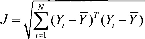 Annealing genetic optimization method for diagnosing excitation of nonlinear analog circuit